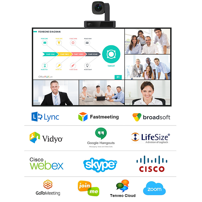 P06U4A Compatible Software